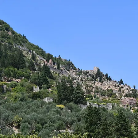 Σπίτι διακοπών Blue And